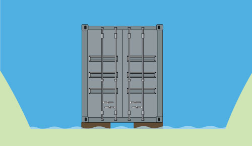 Proper container placement illustration showing drainage and foundation.